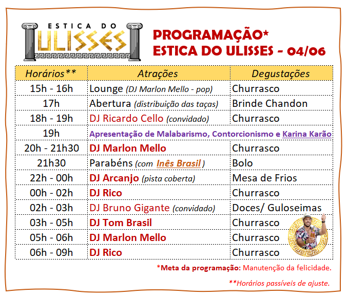 Programação do Estica do Ulisses de 04/06/2022