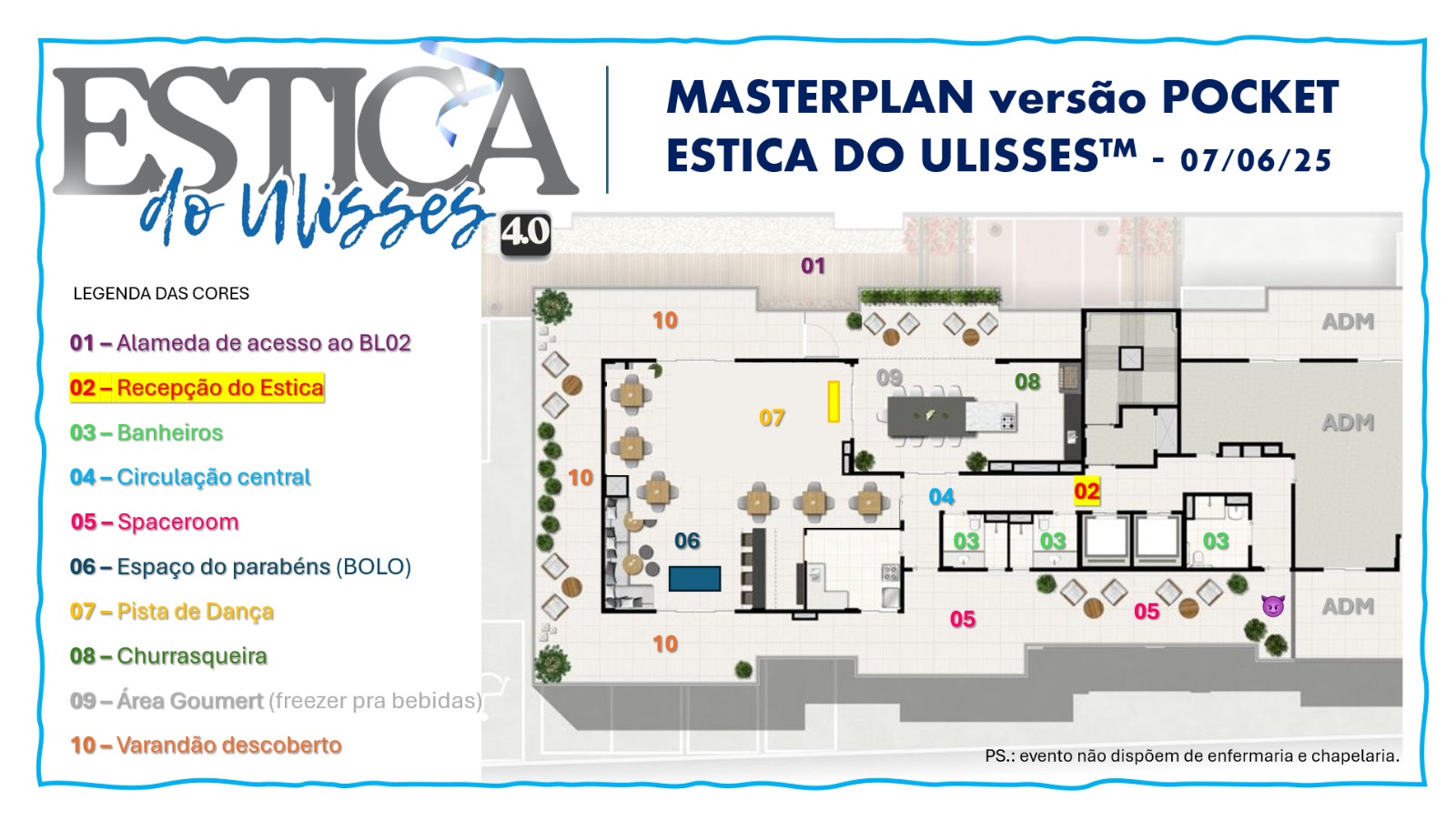 Master plan versão pocket do Estica do Ulisses de 07/06/2025